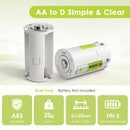 Opening the triple AA to D converter – three slots for AA batteries