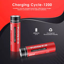 Extended cycle life performance chart for 4000mAh maximum capacity battery