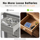 Four 18650 batteries loaded in the clear case – visible through transparent lid