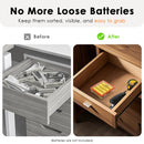 Four 18650 batteries inside waterproof case – ready for submersion