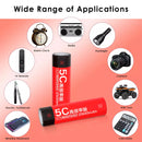 5C 2500mAh battery in professional lighting and safety equipment