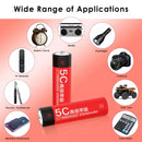 5C 2500mAh battery in professional lighting and safety equipment