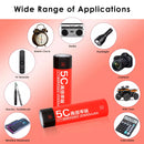 5C battery powering high-output professional flashlights
