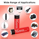 5C battery powering high-output professional flashlights