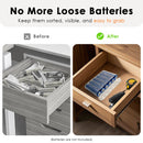 Six 18650 lithium batteries seated in the semi‑transparent protective box