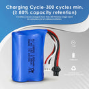 1200mAh 15C 2S RC battery 8.88Wh high capacity