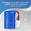 1200mAh 15C 2S RC battery 8.88Wh high capacity