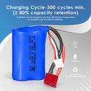 1200mAh 15C 2S RC battery 8.88Wh high capacity