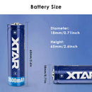 Universal 18650/8650 Battery Size