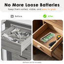 Eight AAA batteries inside the transparent case – clearly visible through lid