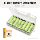 Eight 18650 batteries loaded in the case – arranged in two rows of four