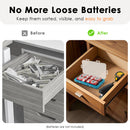 Two 9V batteries placed inside the store box – snug fit with terminal protection