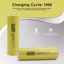 Lighting application performance chart for DMEGC 21700 5000mAh battery