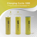 Lighting application performance chart for DMEGC 21700 5000mAh battery