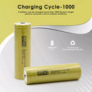 Lighting application performance chart for DMEGC 21700 5000mAh battery