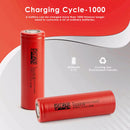 Reliable performance chart for DMEGC 21700 4500mAh battery
