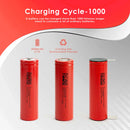 Reliable performance chart for DMEGC 21700 4500mAh battery