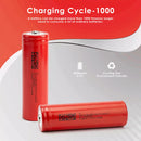 Reliable performance chart for DMEGC 21700 4500mAh battery