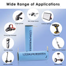 Dimension diagram showing: size verified with 50+ different device models, universal compatibility features. Includes device compatibility certification information.