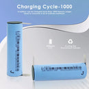 Comprehensive device performance chart for DMEGC 2500mAh battery