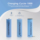 DMEGC INR18650-25P 2500mAh battery capacity and cycle life chart showing true 2500mAh capacity, 10C ultra-high discharge (25A), and long cycle life performance.