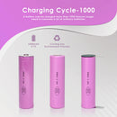 Performance consistency chart for DMEGC 2600mAh batteries