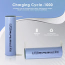 Application performance chart for versatile DMEGC 2000mAh battery