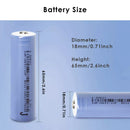Universal dimension specifications for versatile battery applications