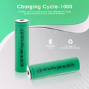 Extreme performance durability chart for EVE 12C 2500mAh battery
