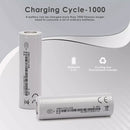 Extended runtime performance chart for 21700 5000mAh battery