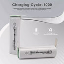 Extended runtime performance chart for 21700 5000mAh battery