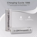 Extended runtime performance chart for 21700 5000mAh battery