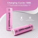 High-performance chart for EVE 30A batteries