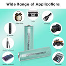 EVE battery in complete personal device ecosystem