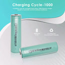 Universal application performance chart for EVE 3200mAh flat top battery