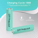Universal application performance chart for EVE 3200mAh flat top battery