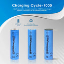 Balanced performance optimization chart for EVE 3C 2550mAh battery