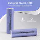 Extreme power performance chart for EVE 50A batteries