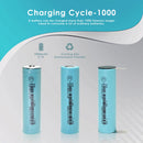 EVE ICR18650-20P 2000mAh battery capacity and cycle life chart showing true 2000mAh capacity, 10C ultra-high discharge (20A), and long cycle life performance.