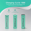 High capacity cycle performance chart for EVE 3200mAh 18650 battery