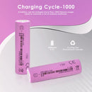 Premium performance chart for EVE 3000mAh button top battery