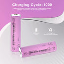 Premium performance chart for EVE 3000mAh button top battery