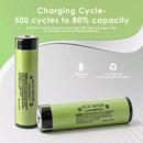 Premium performance chart for original Panasonic 3300mAh battery