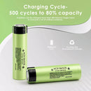 Premium performance chart for original Panasonic 3300mAh battery
