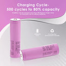 High power performance chart for Samsung 35E 3400mAh battery