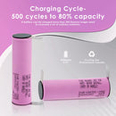 High power performance chart for Samsung 35E 3400mAh battery