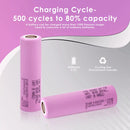High power performance chart for Samsung 35E 3400mAh battery
