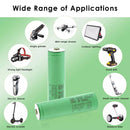 Samsung battery in various automotive and vehicle lighting applications