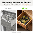 AAA batteries loaded in the organizer – color-coded slots for easy removal
