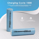 Ampace JP30 battery cycle life at 36A discharge chart